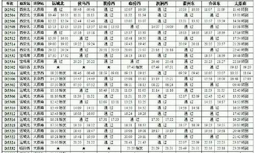 西站火车时刻表_成都西站火车时刻表